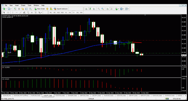 Click to Enlarge

Name: cadjpy- daily analysis.gif
Size: 39 KB