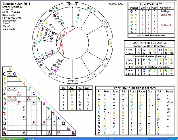 Click to Enlarge

Name: Revoluci�n Lunar 04-ene-2011.jpg
Size: 112 KB