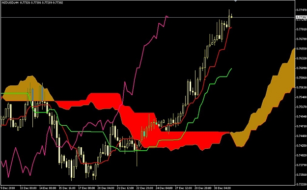 Click to Enlarge

Name: S & L  LEVELS 05 Dec. 31, 2010 04.07.jpg
Size: 93 KB