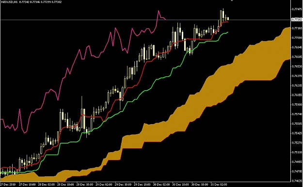 Click to Enlarge

Name: S & L  LEVELS 06 Dec. 31, 2010 04.07.jpg
Size: 92 KB