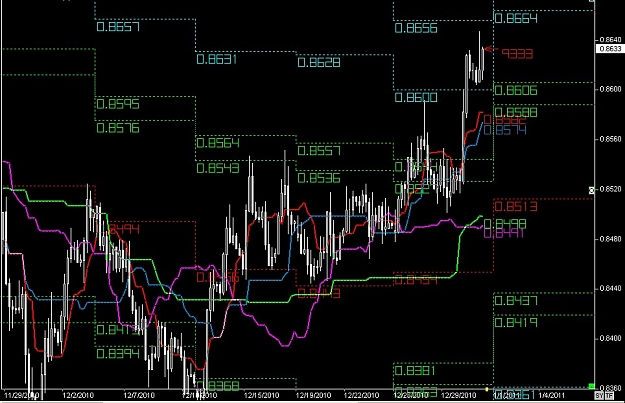 Click to Enlarge

Name: S & L  LEVELS 08 Dec. 31, 2010 04.24.jpg
Size: 143 KB