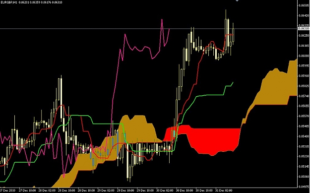 Click to Enlarge

Name: S & L  LEVELS 12 Dec. 31, 2010 04.27.jpg
Size: 94 KB