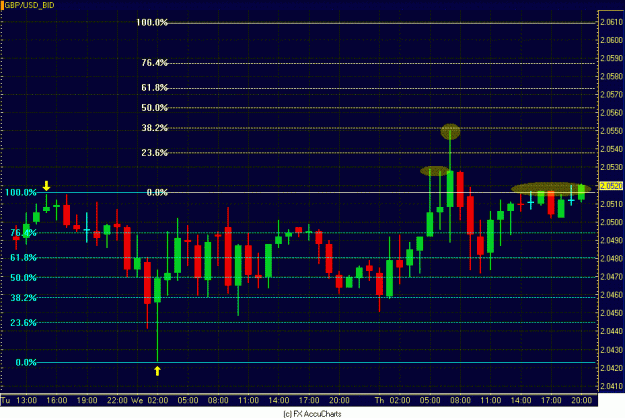 Click to Enlarge

Name: POUND 1HR.GIF
Size: 29 KB