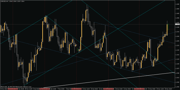Click to Enlarge

Name: chart eu 1.gif
Size: 31 KB