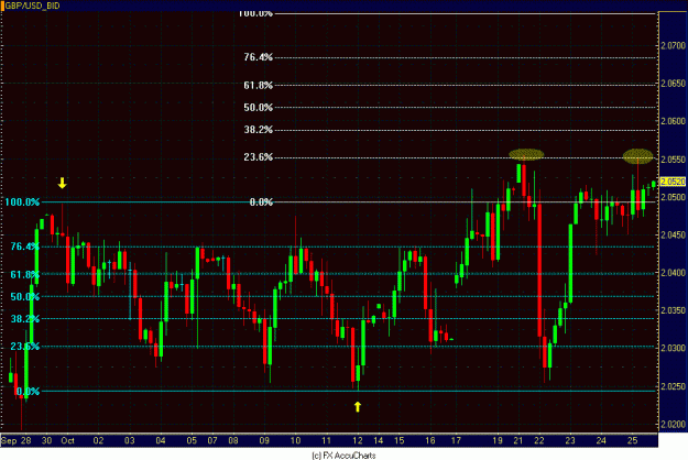 Click to Enlarge

Name: POUND 4HR.GIF
Size: 32 KB