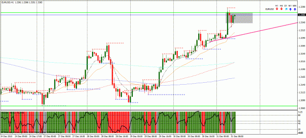 Click to Enlarge

Name: chart2.gif
Size: 36 KB