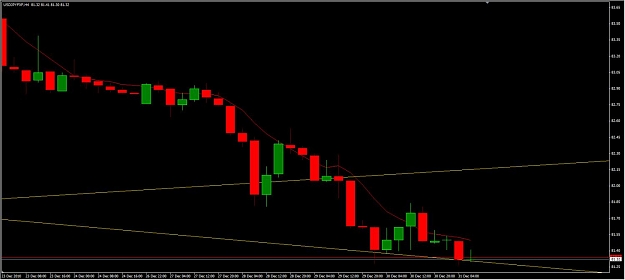 Click to Enlarge

Name: 4hourjpy.jpg
Size: 63 KB