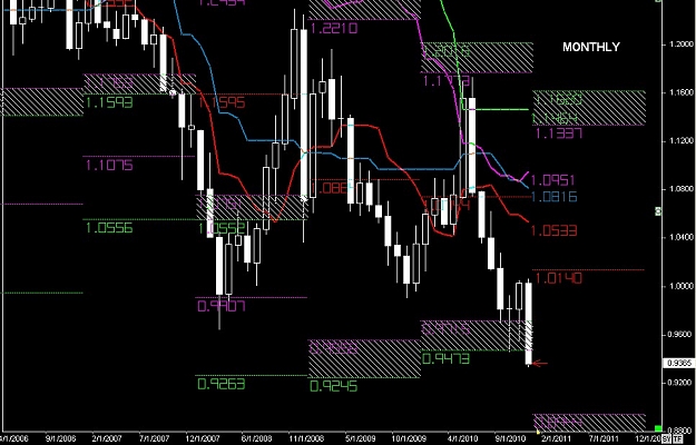 Click to Enlarge

Name: S & L  LEVELS 17 Dec. 31, 2010 06.26.jpg
Size: 127 KB
