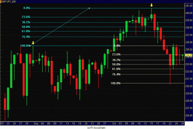 Click to Enlarge

Name: DAILY POUND YEN.GIF
Size: 35 KB