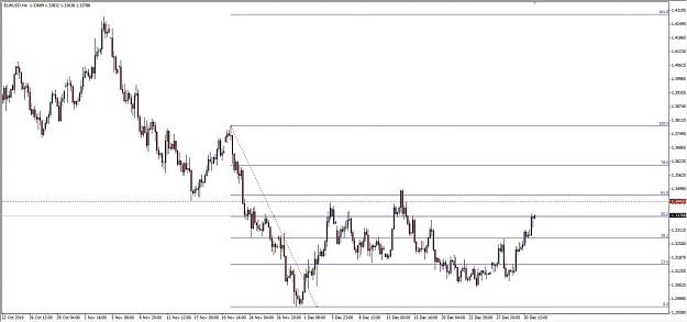 Click to Enlarge

Name: 01-12-2010 11-28-54 EURUSD.jpg
Size: 86 KB