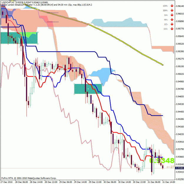 Click to Enlarge

Name: usdchf 3112.gif
Size: 35 KB