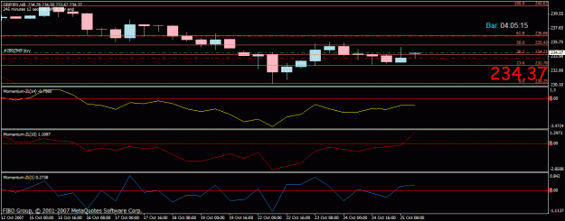 Click to Enlarge

Name: gbpjpy_h8momentum.gif
Size: 18 KB
