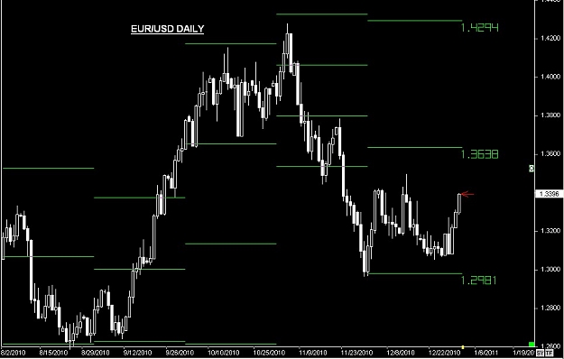 Click to Enlarge

Name: S & L  LEVELS 28 Dec. 31, 2010 10.08.jpg
Size: 58 KB