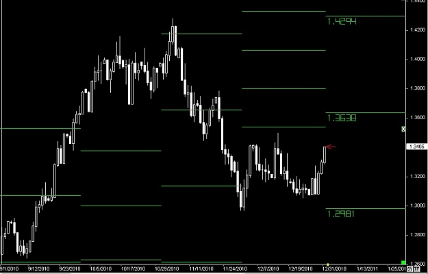 Click to Enlarge

Name: S & L  LEVELS 35 Dec. 31, 2010 10.54.jpg
Size: 59 KB