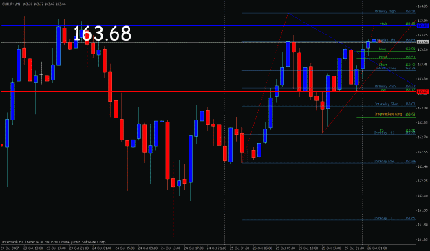 Click to Enlarge

Name: eur_yen_reset.gif
Size: 26 KB