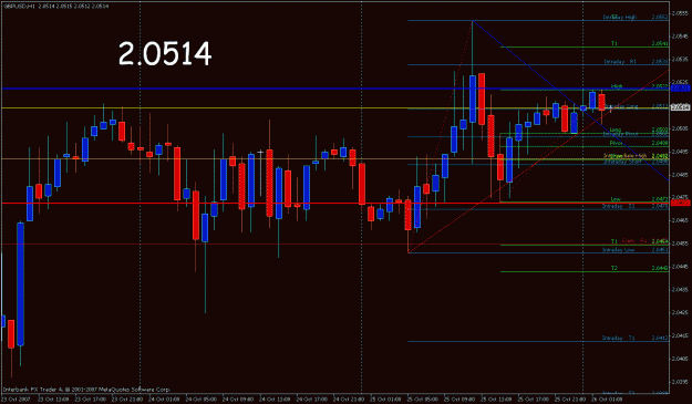 Click to Enlarge

Name: gbp_reset.gif
Size: 24 KB