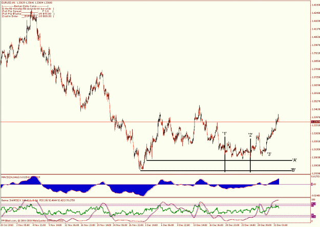 Click to Enlarge

Name: 1 hr with low rejection.gif
Size: 28 KB