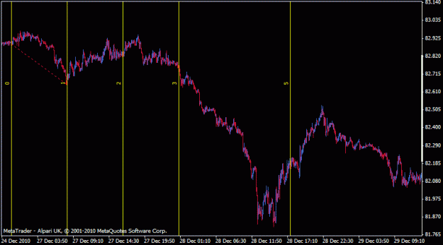 Click to Enlarge

Name: usdjpy times zones example one.gif
Size: 15 KB