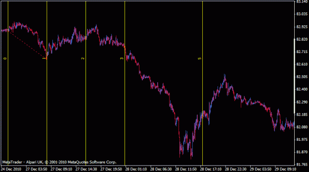Click to Enlarge

Name: usdjpy times zones example one.gif
Size: 15 KB