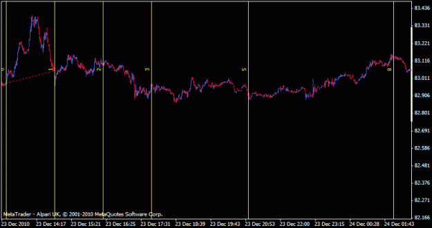 Click to Enlarge

Name: usdjpy times zones example two.gif
Size: 12 KB