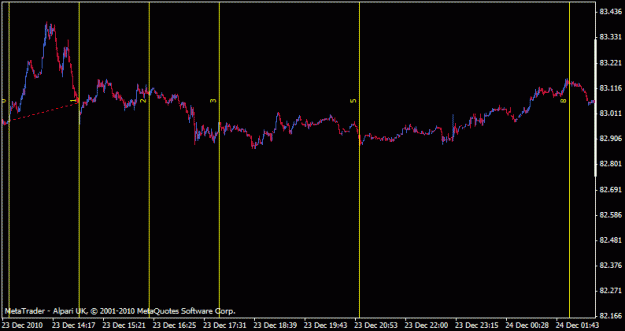 Click to Enlarge

Name: usdjpy times zones example two.gif
Size: 12 KB