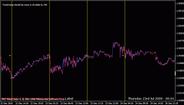 Click to Enlarge

Name: gbpusd times zones example one A.gif
Size: 15 KB