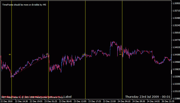 Click to Enlarge

Name: gbpusd times zones example one A.gif
Size: 15 KB
