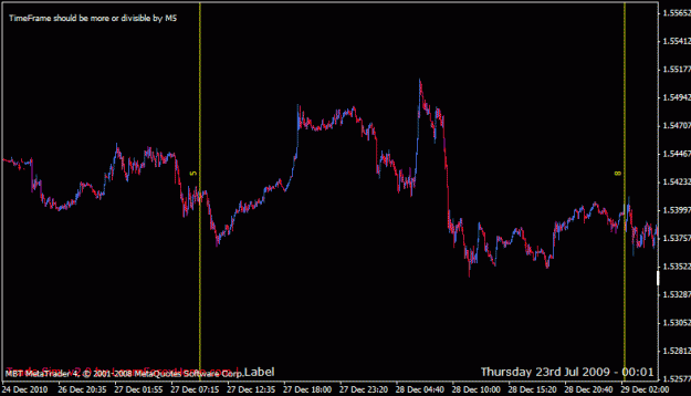 Click to Enlarge

Name: gbpusd times zones example one B.gif
Size: 15 KB