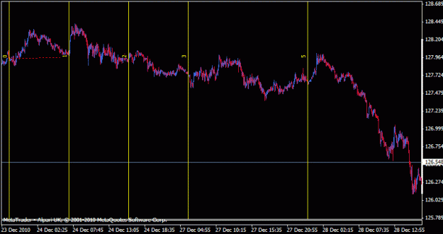 Click to Enlarge

Name: gbpjpy times zones example 1a.gif
Size: 14 KB