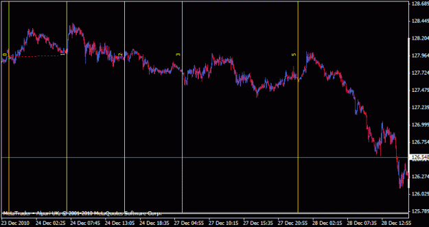 Click to Enlarge

Name: gbpjpy times zones example 1a.gif
Size: 14 KB