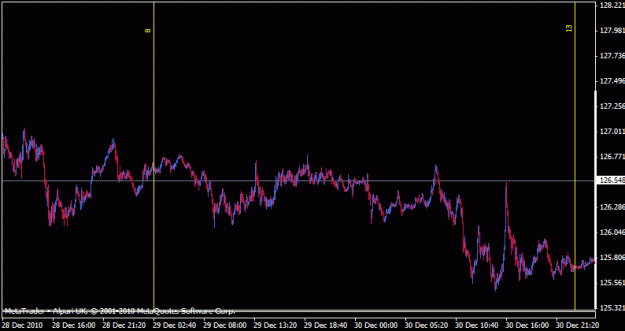 Click to Enlarge

Name: gbpjpy times zones example 1b.gif
Size: 13 KB