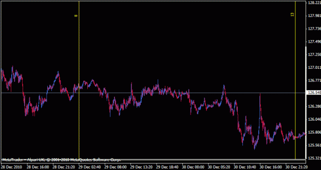 Click to Enlarge

Name: gbpjpy times zones example 1b.gif
Size: 13 KB