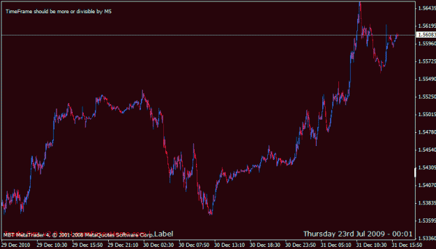 Click to Enlarge

Name: gbpusd times zones example 1c.gif
Size: 15 KB
