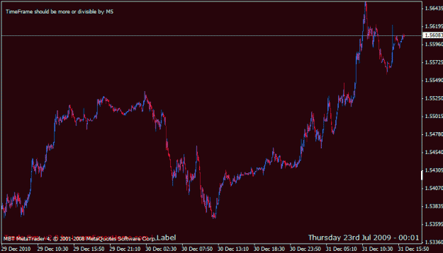 Click to Enlarge

Name: gbpusd times zones example 1c.gif
Size: 15 KB