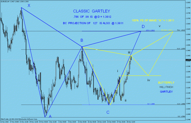 Click to Enlarge

Name: 57 h4  butterfly will finish gartley  dec 31  2010.gif
Size: 33 KB