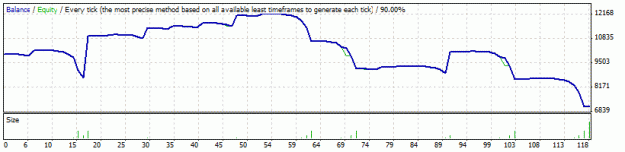 Click to Enlarge

Name: costa7g.gif
Size: 8 KB