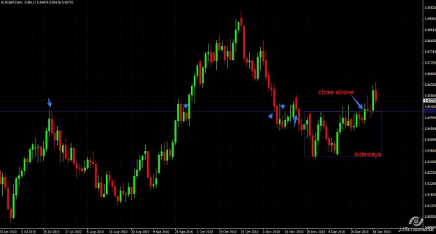 Click to Enlarge

Name: eurgbp.jpg
Size: 114 KB