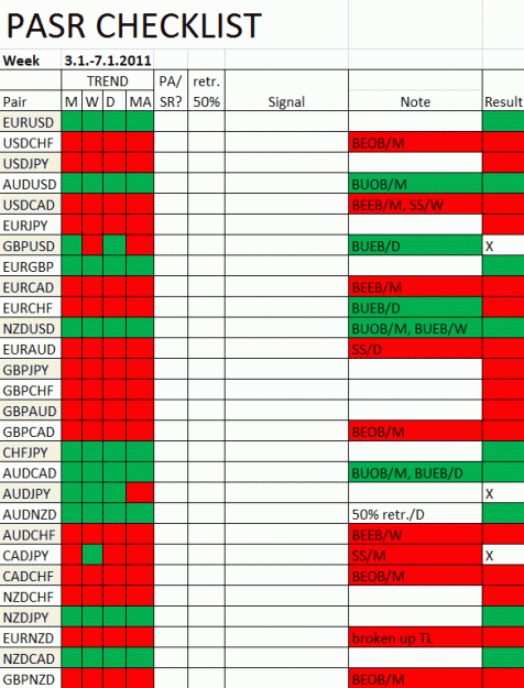 Click to Enlarge

Name: checklist.gif
Size: 36 KB