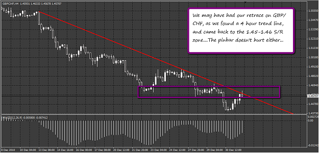 Click to Enlarge

Name: gbpchf.png
Size: 49 KB