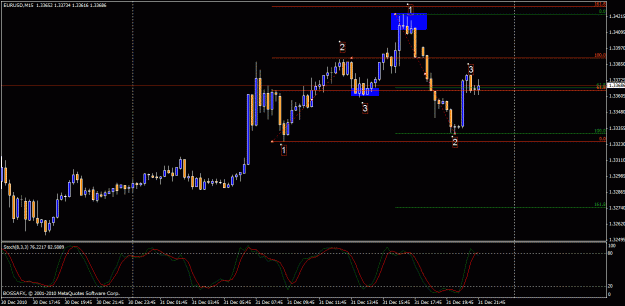 Click to Enlarge

Name: eurusd 311210.gif
Size: 23 KB