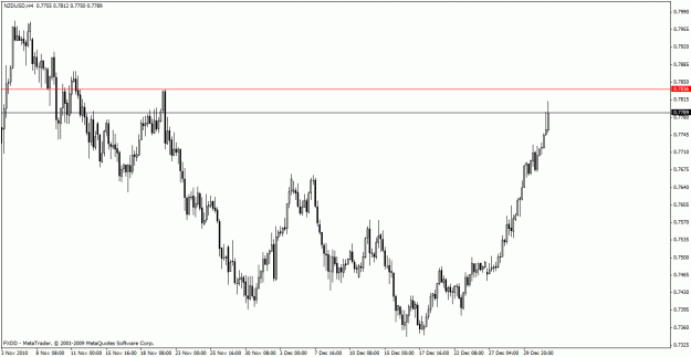 Click to Enlarge

Name: nzd2.gif
Size: 19 KB