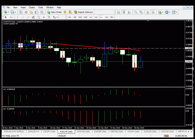 Click to Enlarge

Name: audchf- daily analysis.gif
Size: 32 KB