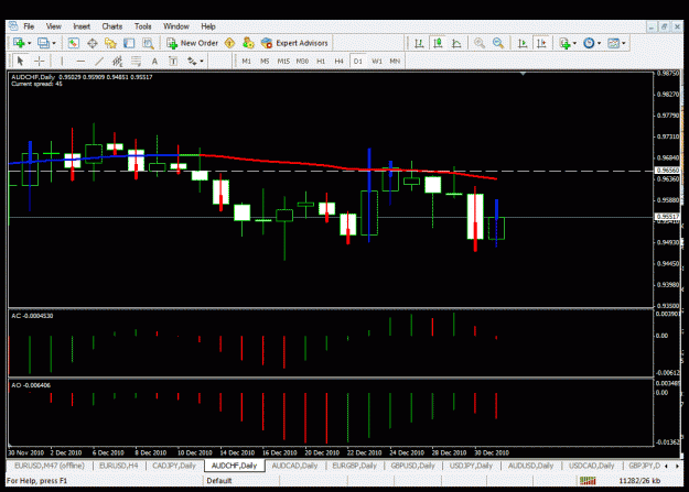 Click to Enlarge

Name: audchf- daily analysis.gif
Size: 32 KB