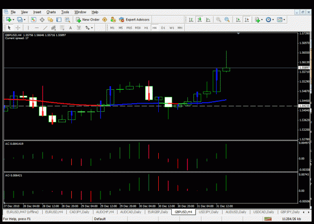 Click to Enlarge

Name: gbpusd- 4h analysis.gif
Size: 31 KB