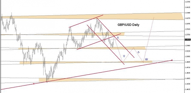 Click to Enlarge

Name: GBPUSD Monthly6.jpg
Size: 55 KB