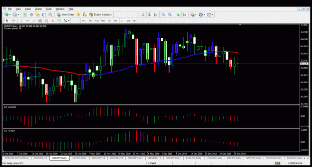 Click to Enlarge

Name: sgdjpy- daily analysis.gif
Size: 41 KB