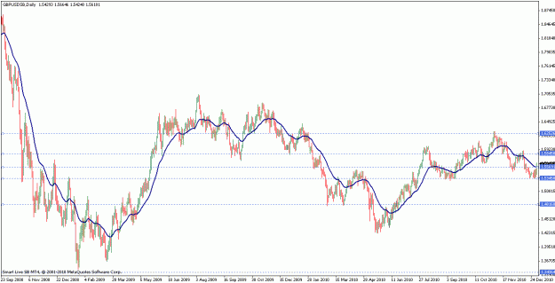 Click to Enlarge

Name: gbpusd.gif
Size: 21 KB