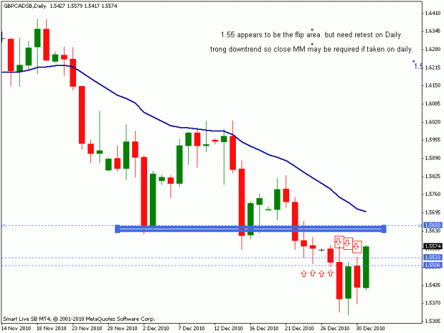 Click to Enlarge

Name: gbpcad.gif
Size: 12 KB