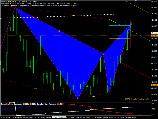 Click to Enlarge

Name: eurusd 010111-4h_harmonic.png
Size: 42 KB