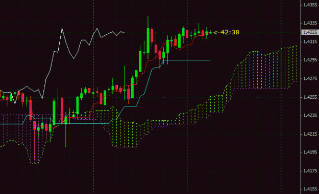 Click to Enlarge

Name: 071025eurusd.gif
Size: 16 KB